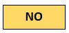 No button